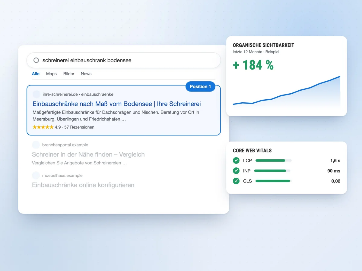 Suchergebnis auf Position 1 mit steigender Sichtbarkeit und guten Core Web Vitals